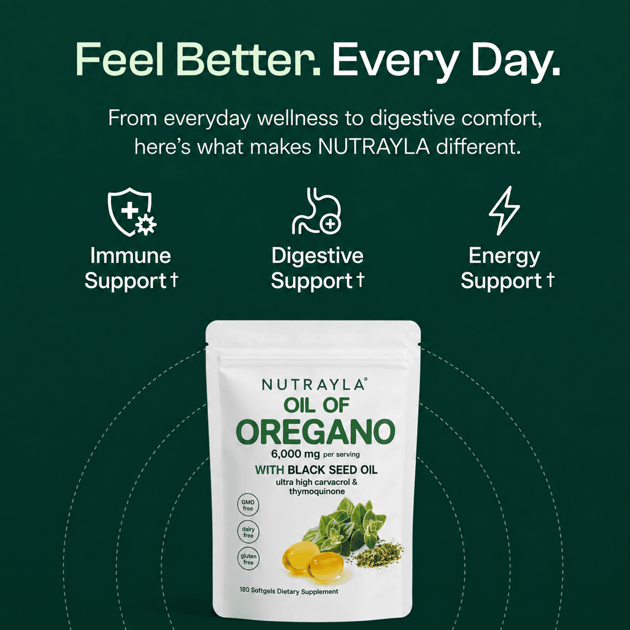 NUTRAYLA Oil of Oregano pouch beneath immune, digestive, and energy support icons